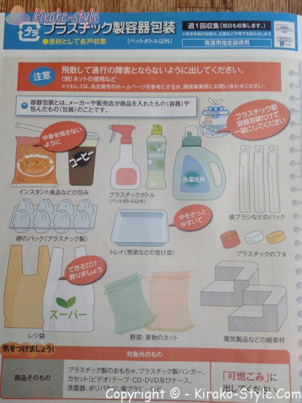 プラスチック製容器包装の回収方法（名古屋市）